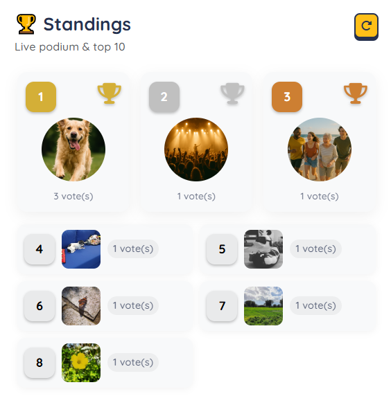 Voting Standings preview